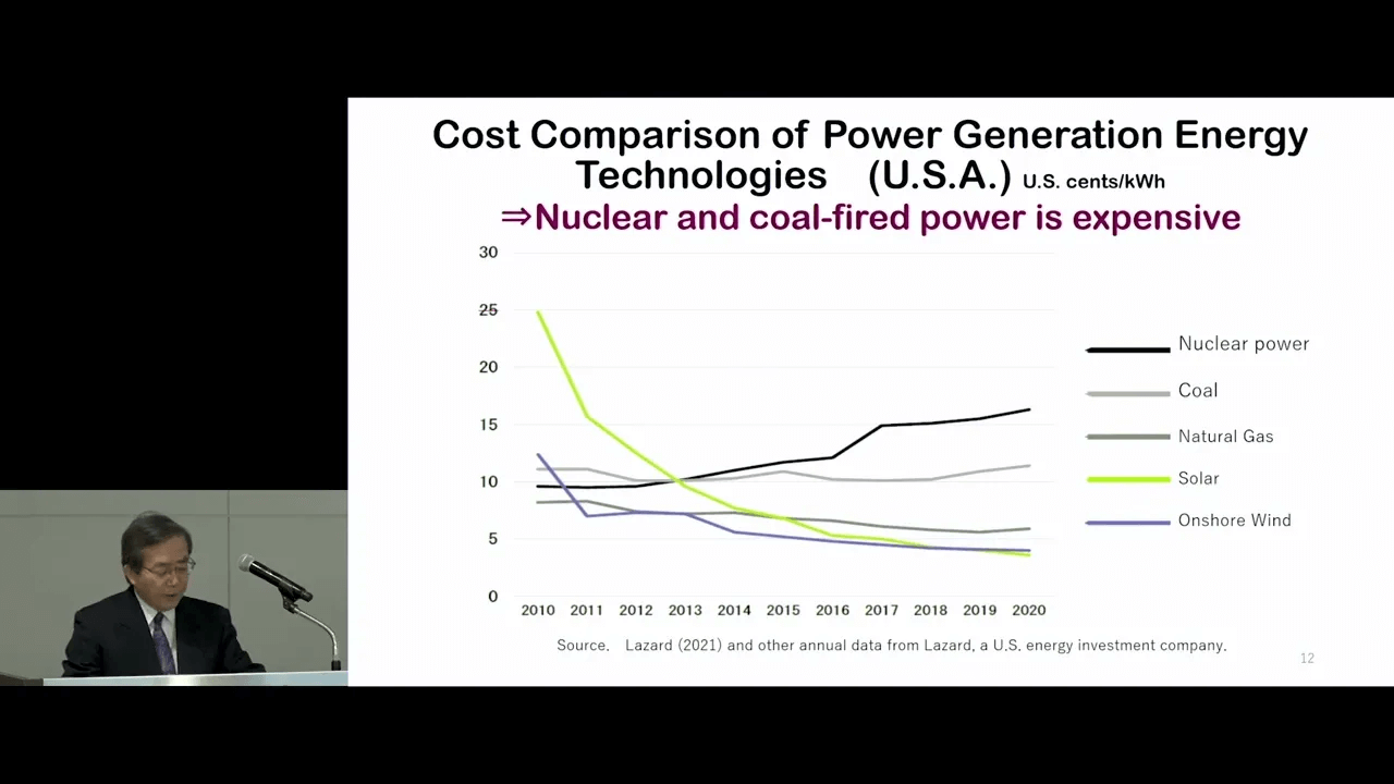 Kazuo Matsushita │ Toda Peace Institute Panel Discussion │ 27 Jan 2023